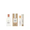 100 Bon Unisex Amaretto & Framboise Poudree Gift Set Fragrances 746480180121