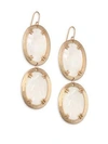 STEPHANIE KANTIS Paris Mother-Of-Pearl Double Oval Earrings