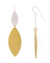 STEPHANIE KANTIS BREEZE EARRINGS,EAF17006