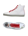 HOGAN REBEL HOGAN REBEL WOMAN SNEAKERS WHITE SIZE 5.5 SOFT LEATHER,11365863LI 6