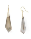 Alexis Bittar Faceted Wire Earrings In Gray