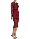 ALEXIS Randie Lace Fitted Dress