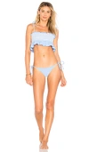 LISA MARIE FERNANDEZ SELENA SMOCKED BIKINI,2018RES176 CC