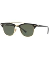 Ray Ban Ray-ban Polarized Sunglasses, Rb3816 Clubmaster Double Bridge In Black/green Polar