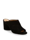 dressing gownRT CLERGERIE Caren Mid-Heel Leather Mules