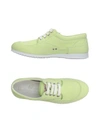 Hogan Sneakers In Green