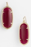 KENDRA SCOTT ELLE FILIGREE DROP EARRINGS,E1017RHD