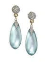 ALEXIS BITTAR Lucite Crystal Encrusted Dangling Lucite Earrings