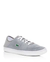 LACOSTE L.YDRO PERFORATED LACE UP SNEAKERS,735CAM006825Y