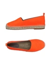 ANYA HINDMARCH ESPADRILLES,11409741FX 15