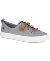 SPERRY WOMEN'S CREST VIBE MEMORY-FOAM CANVAS SNEAKERS WOMEN'S SHOES