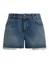 12 Storeez Distressed Denim Shorts