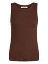 12 Storeez Ribbed Tank Top