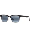 Maui Jim Polarized Kawika Sunglasses, Mj000273 In Black Shiny/grey