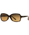 Maui Jim Polarized Cloud Break Sunglasses, 700 In Brown Tortoise/bronze Gradient Polar
