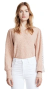SEE BY CHLOÉ KNIT AND LACE SWEATER