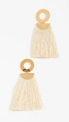 LIZZIE FORTUNATO GO-GO CRATER EARRINGS
