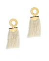 LIZZIE FORTUNATO Go Go Crater Earrings,PS18E007