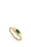 Monica Vinader Baja Deco Semiprecious Stone Ring In Green