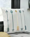 Ashley Gyldan Pillow In White
