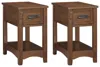 Ashley Breegin 2 End Tables In Brown