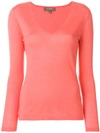 N•PEAL FINE CASHMERE jumper,NPW80812694028