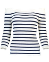 FUZZI Off Shoulder Striped Sweater