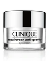 Clinique Repairwear Anti-gravity Eye Cream, 1.0 Oz.