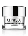 Clinique Repairwear Anti-gravity Eye Cream 0.5 oz/ 15 ml