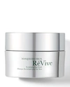 Revive Masque Des Yeux Revitalizing Eye Mask
