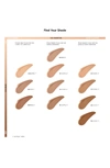 Shiseido Synchro Skin Lasting Liquid Foundation Broad Spectrum Spf 20 Neutral 4 1 oz In Neutral 4
