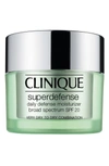 CLINIQUE SUPERDEFENSE DAILY DEFENSE MOISTURIZER BROAD SPECTRUM SPF 20, 1.7 oz,7KE601