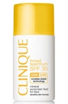 CLINIQUE BROAD SPECTRUM SPF 30 MINERAL SUNSCREEN FLUID FOR FACE,ZJYP01