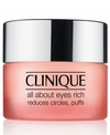 Clinique All About Eyes Rich Eye Cream With Hyaluronic Acid 1 oz/ 30 ml