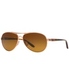 Oakley Feedback Brown Gradient Polarized Aviator Ladies Sunglasses Oo4079-407914-59 In Gold Pink/ Brown Gradient Polar