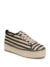 SAM EDELMAN Celina Stripe Woven Raffia Platform Espadrilles