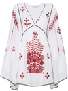Vita Kin Peacock Floral-embroidered Linen Dress In White