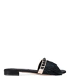 STUART WEITZMAN THE LANDO SANDAL