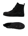 ANN DEMEULEMEESTER SNEAKERS,11452222IC 9