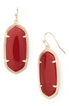 KENDRA SCOTT ELLE DROP EARRINGS,E1017RSG