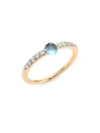 POMELLATO WOMEN'S M'AMA NON M'AMA DIAMOND, LONDON BLUE TOPAZ & 18K ROSE GOLD RING,400094220405