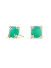 Chrysoprase