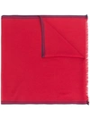 LORO PIANA REVERSIBLE SCARF,FAI1011R13512870612