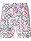 CAPRICODE PRINTED SWIM SHORTS,S790136312926697