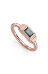 Monica Vinader Rp Baja Deco Ring - Labradorite, Ukp In Metallic