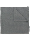 PRADA PRADA FRAYED LOGO SCARF - GREY