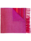 PS BY PAUL SMITH STRIPED TASSEL SCARF
