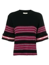 FENDI short-sleeve pullover