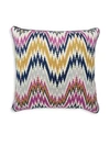 JONATHAN ADLER Worth Avenue Bargello Wool Pillow,0400098980157