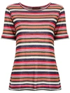 CECILIA PRADO CECILIA PRADO STRIPED KNIT BLOUSE - MULTICOLOUR